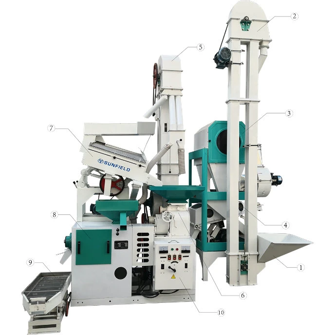 Sunfield 20tpd Automatic Combined Rice Milling Machines Paddy Grain Processing Machinery Equipment with Rice Whitner Destoner Husker